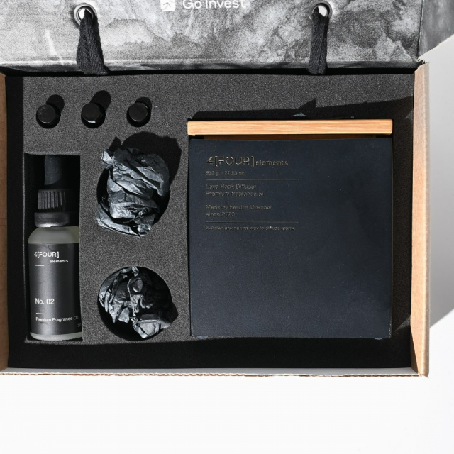 Ароматический набор для Go Invest